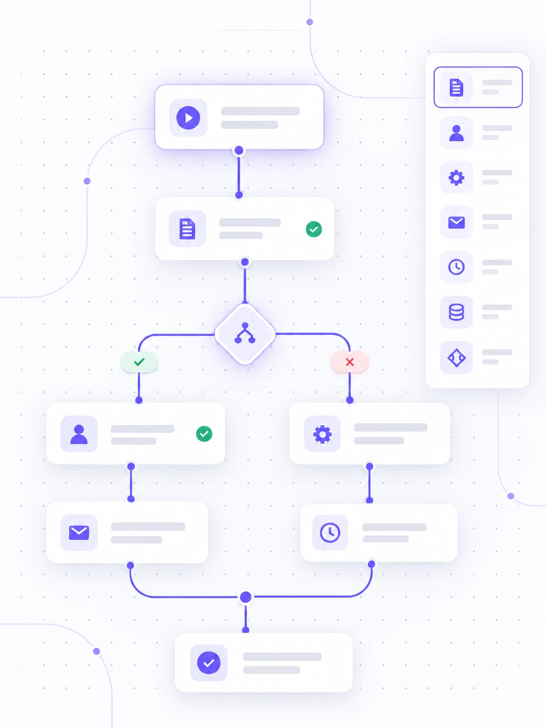 Flujo de automatización con decisiones, acciones y aprobaciones